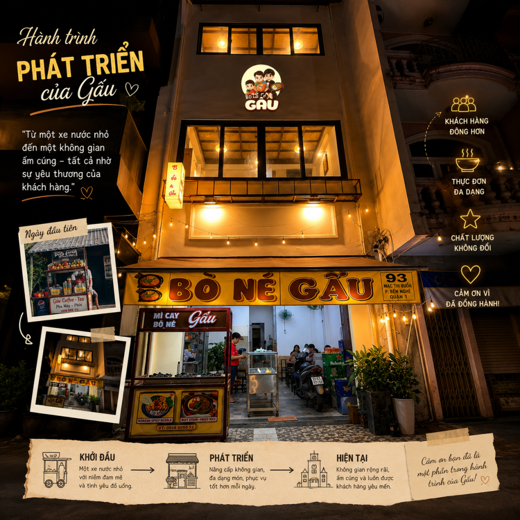 Gấu Cafe